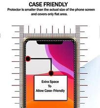 High Strengthened Toughen Tempered Glass For Smartphone